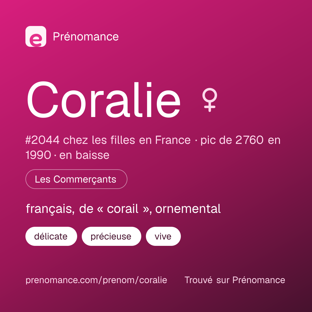 Carte de partage du prénom Coralie