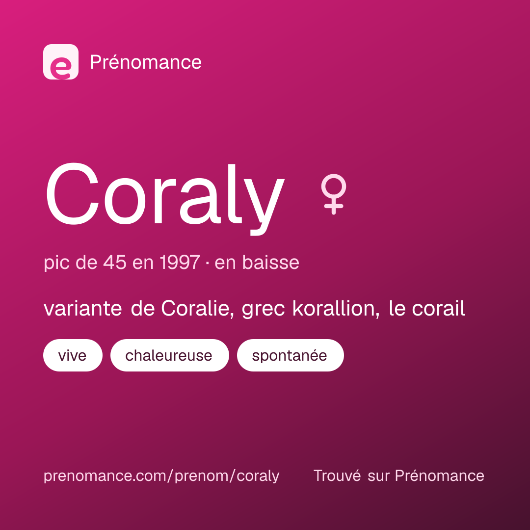 Carte de partage du prénom Coraly