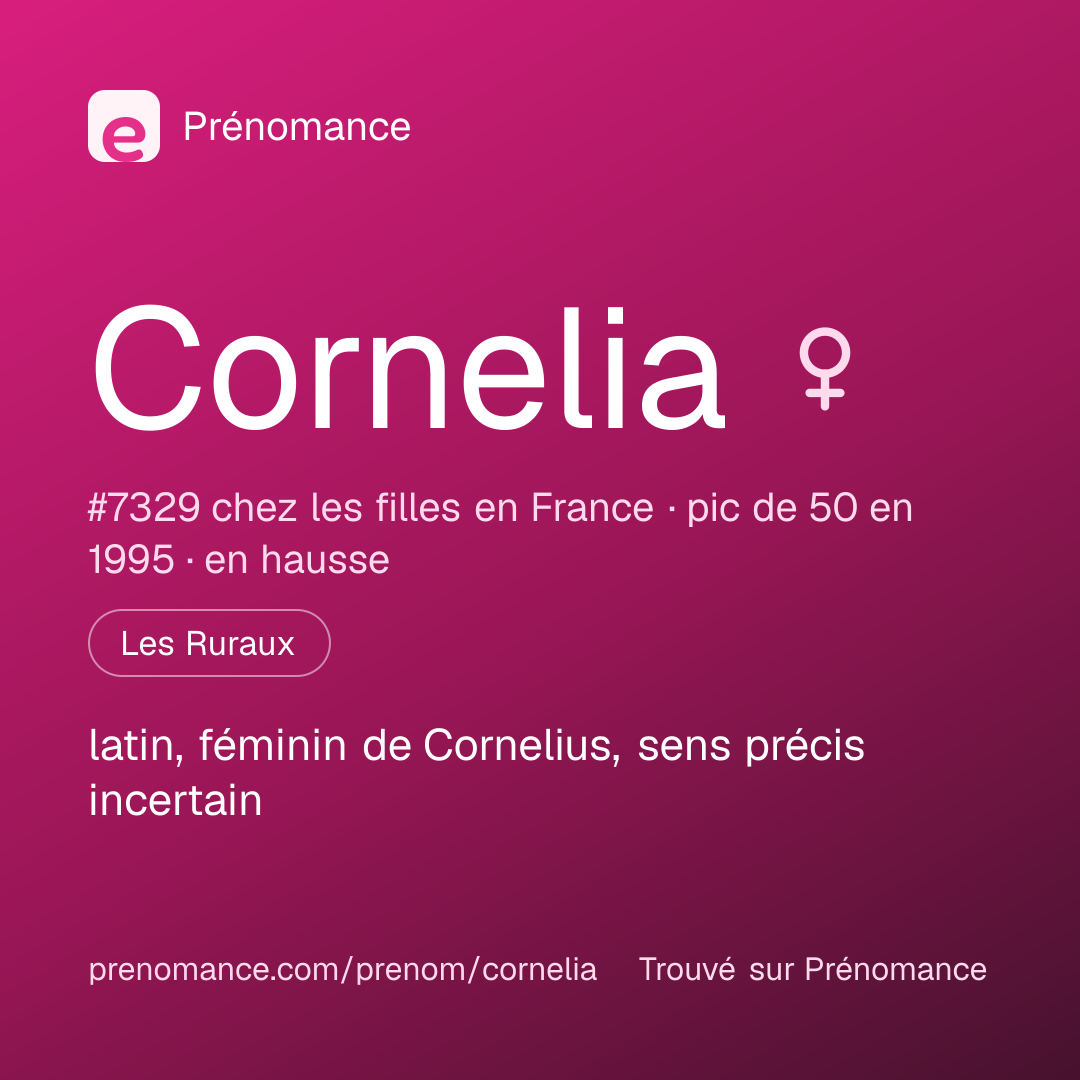 Carte de partage du prénom Cornelia