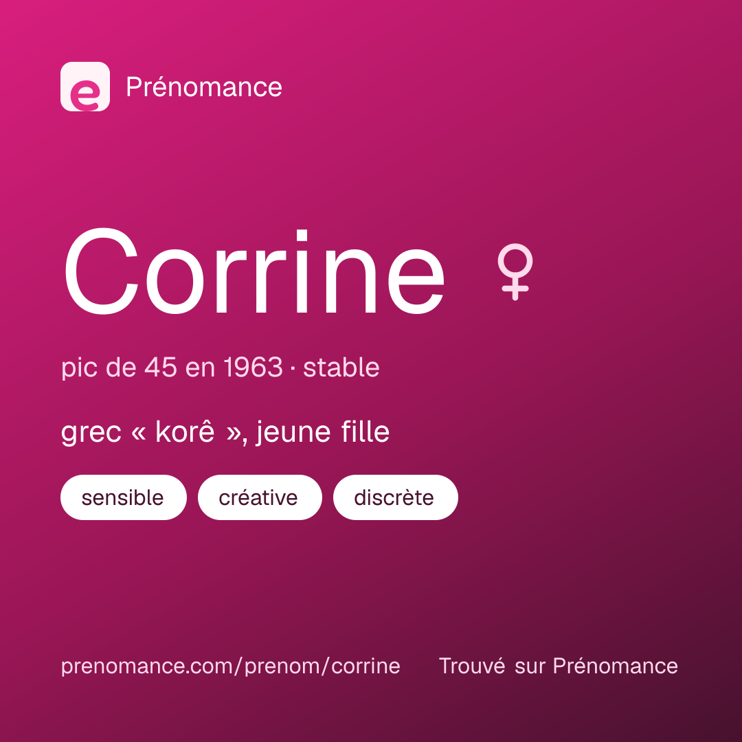 Carte de partage du prénom Corrine