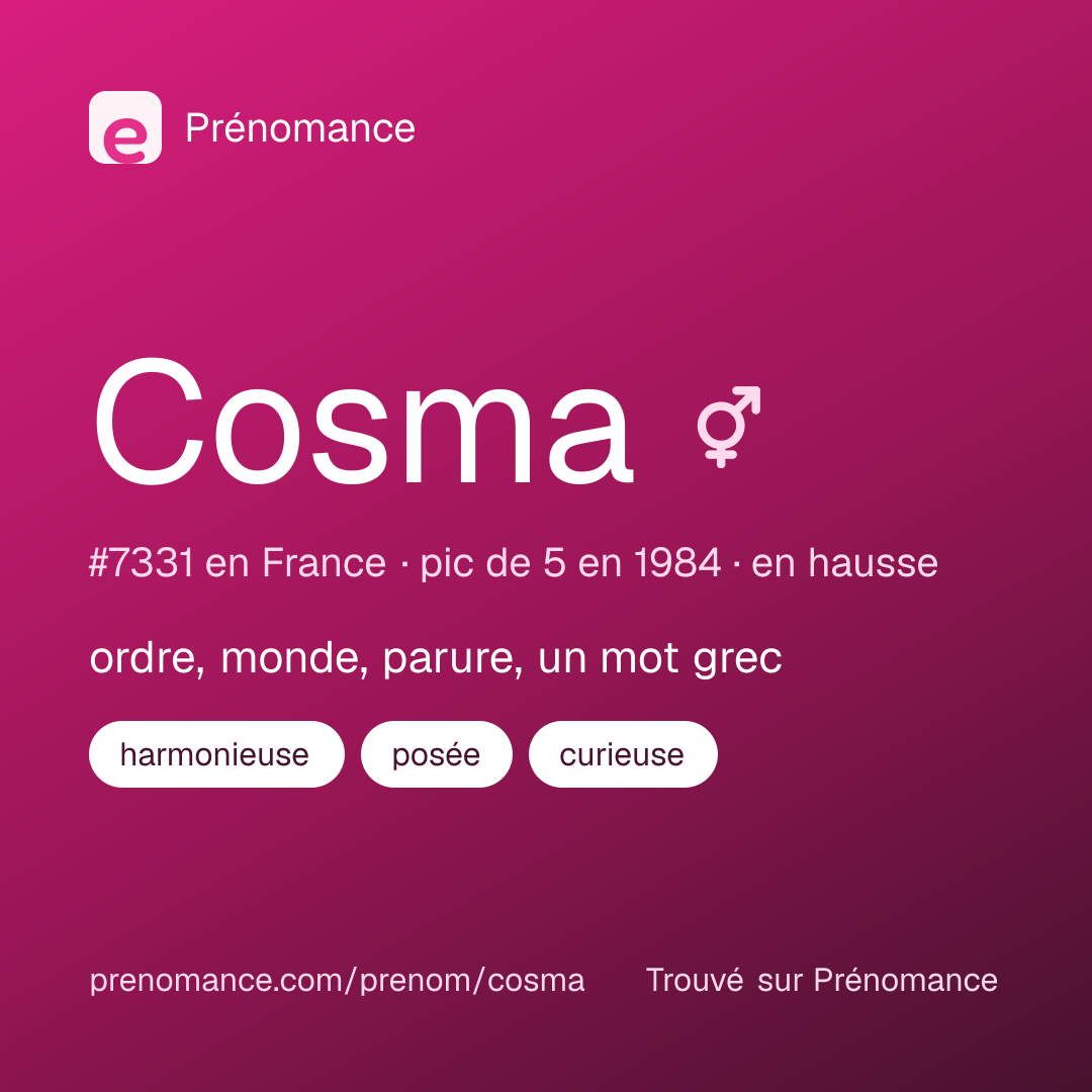 Carte de partage du prénom Cosma