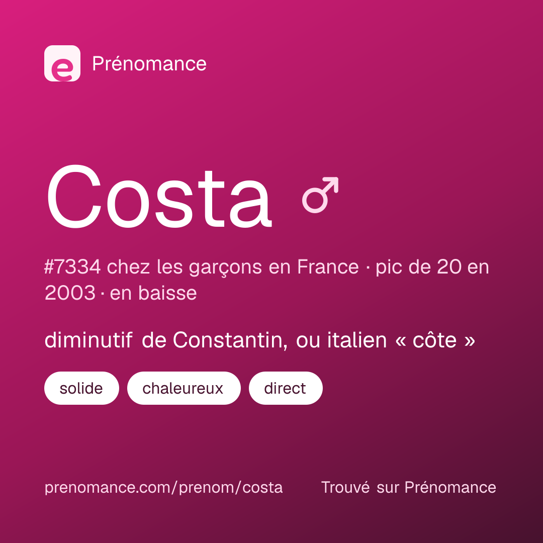 Carte de partage du prénom Costa