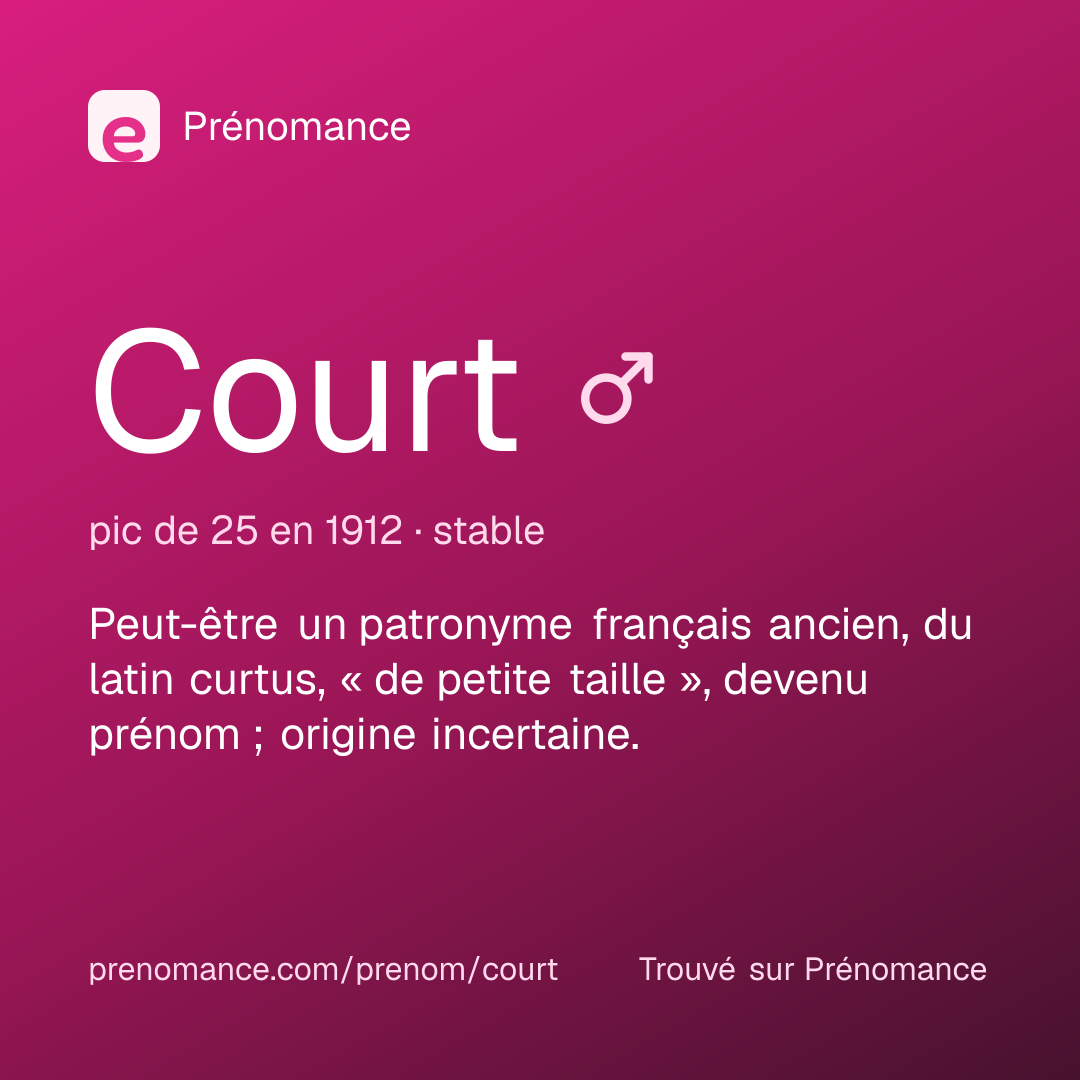 Carte de partage du prénom Court