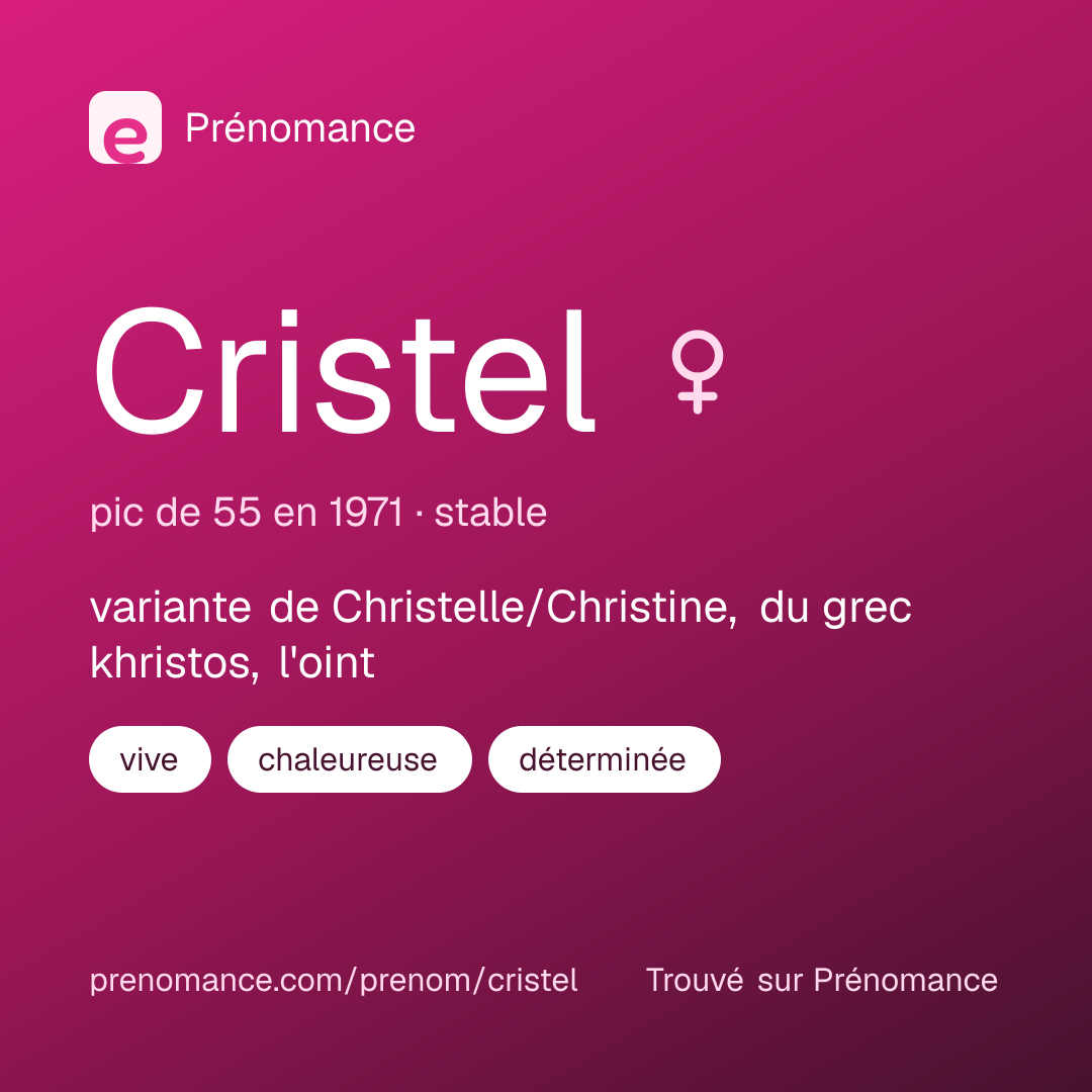 Carte de partage du prénom Cristel