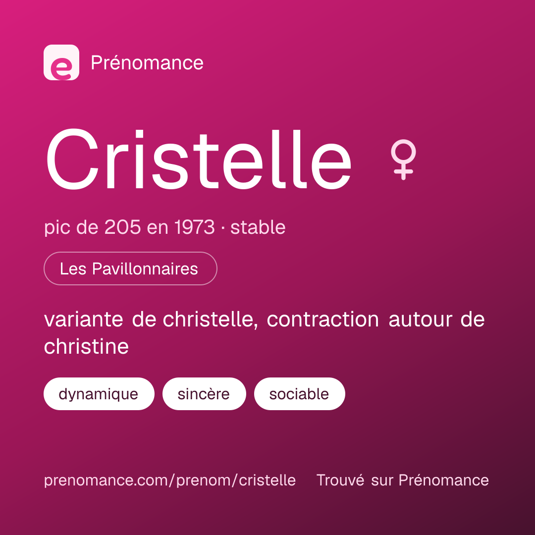 Carte de partage du prénom Cristelle