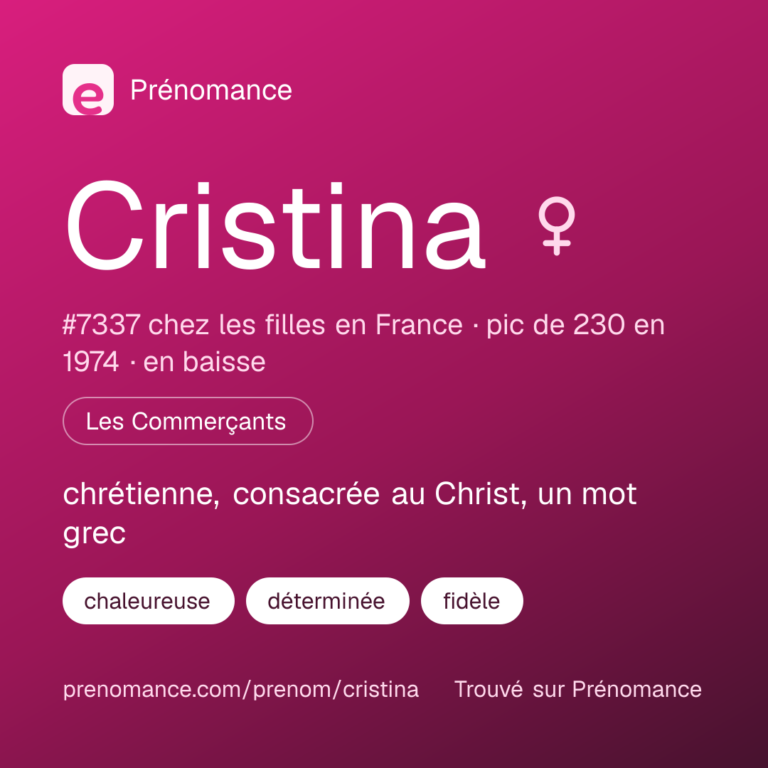 Carte de partage du prénom Cristina