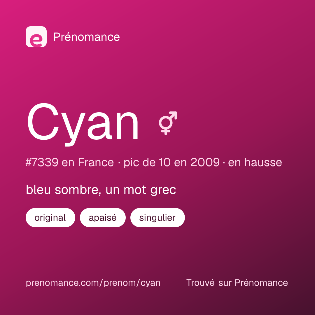 Carte de partage du prénom Cyan