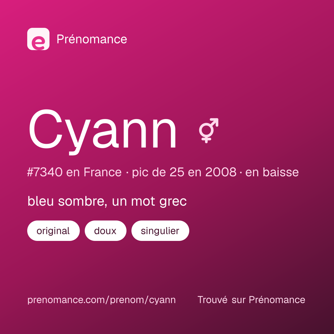Carte de partage du prénom Cyann