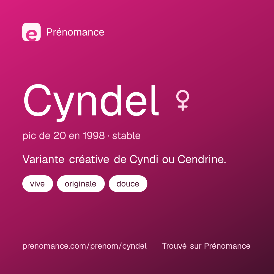 Carte de partage du prénom Cyndel