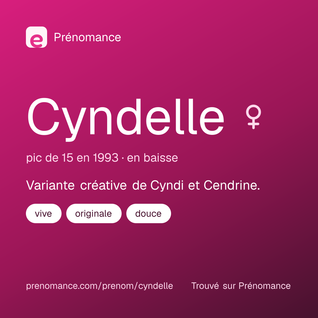 Carte de partage du prénom Cyndelle
