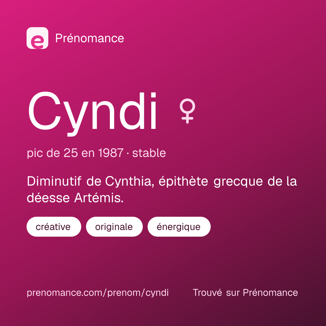 Carte de partage du prénom Cyndi