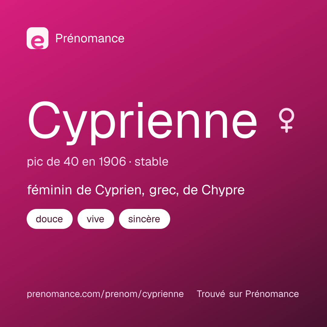 Carte de partage du prénom Cyprienne