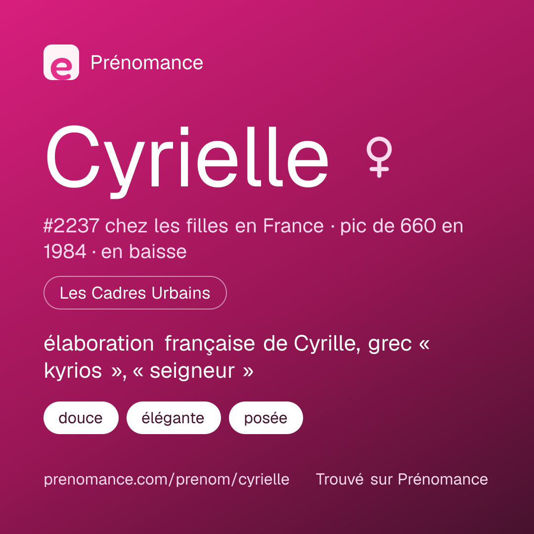 Carte de partage du prénom Cyrielle