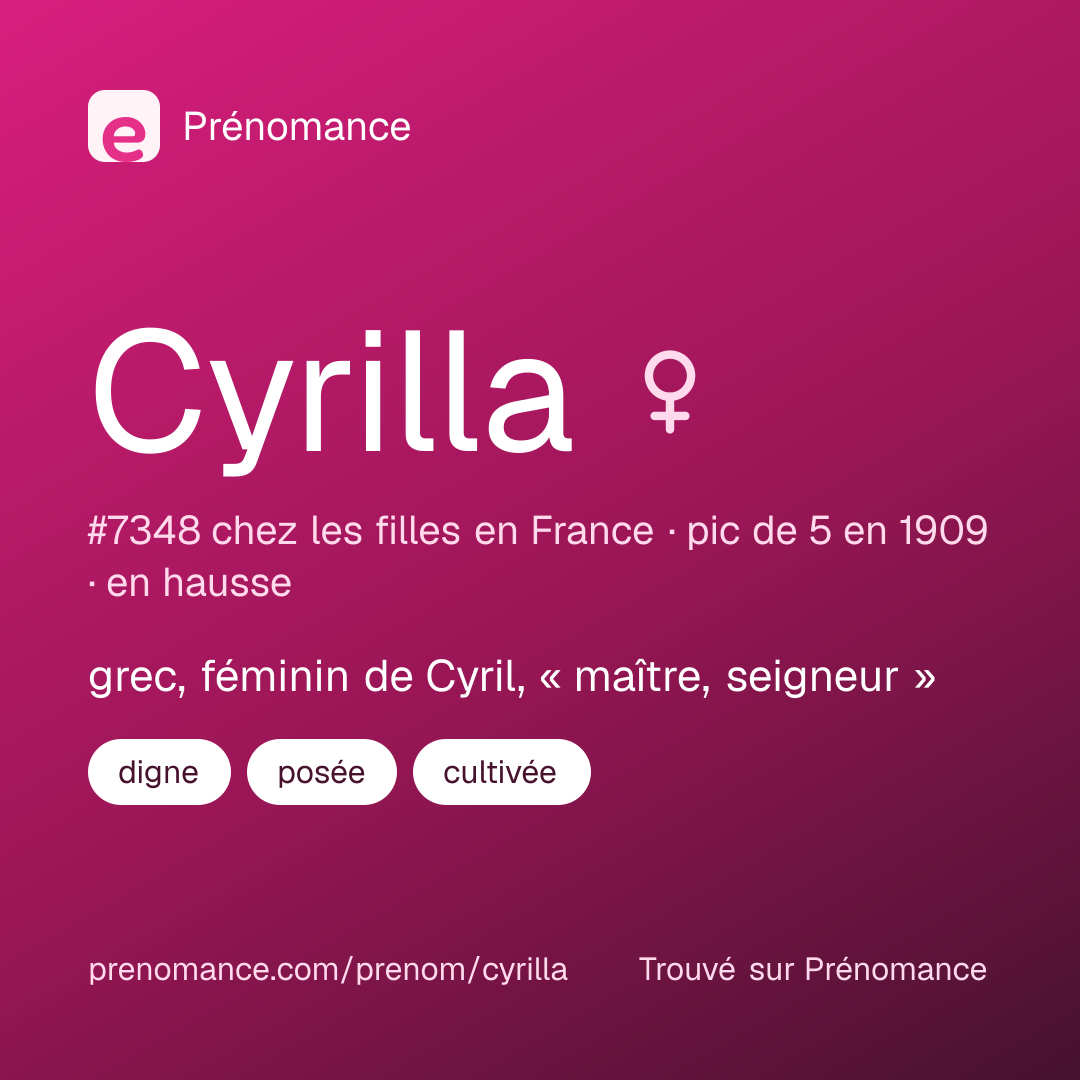 Carte de partage du prénom Cyrilla