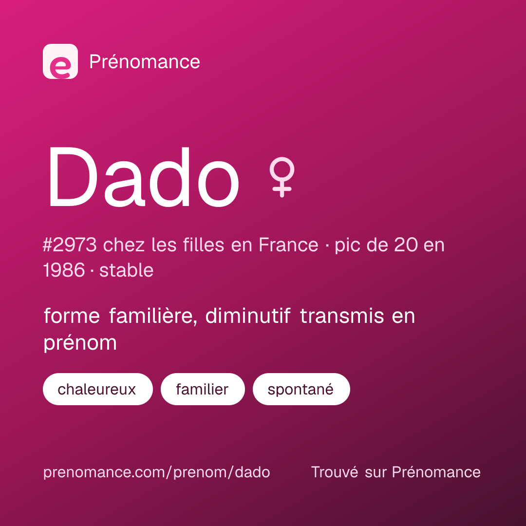 Carte de partage du prénom Dado