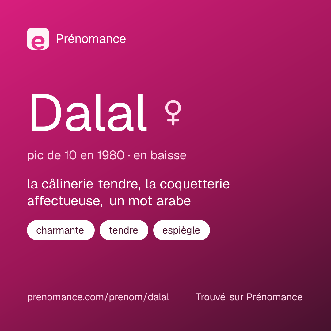 Carte de partage du prénom Dalal