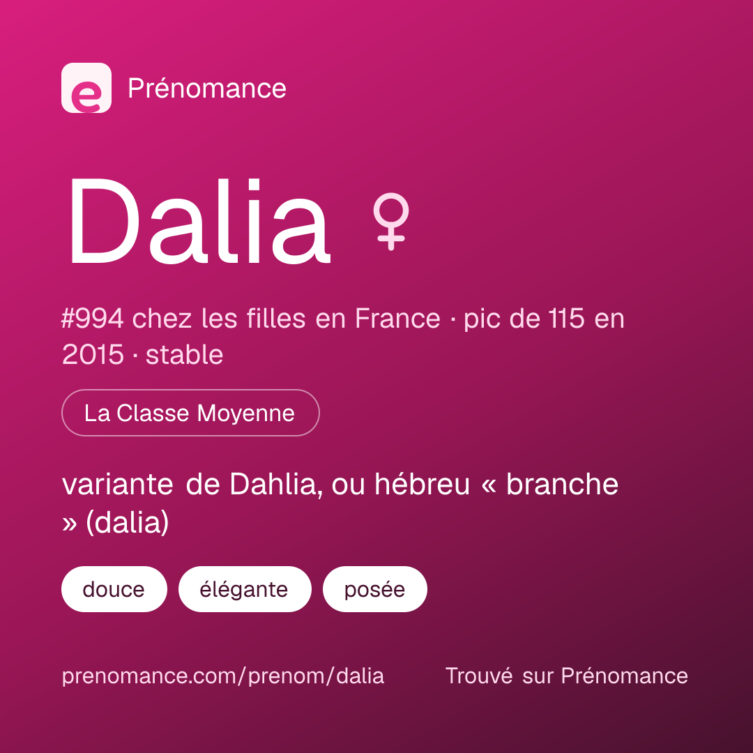 Carte de partage du prénom Dalia