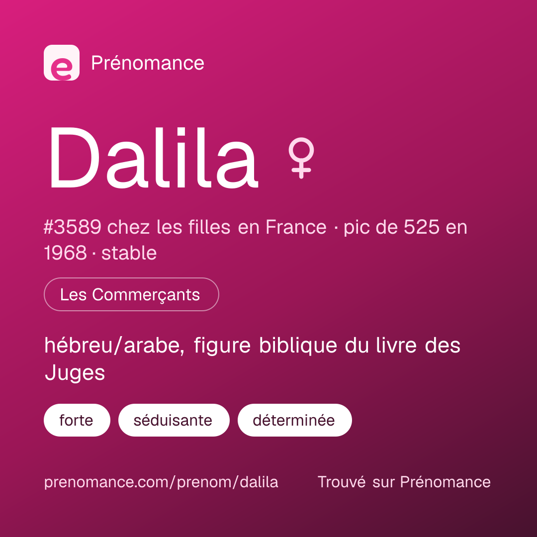 Carte de partage du prénom Dalila