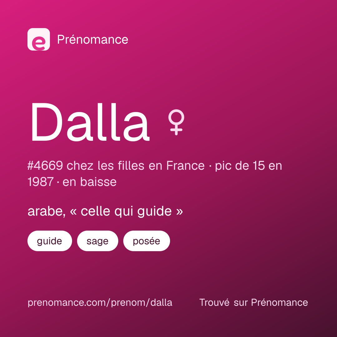 Carte de partage du prénom Dalla
