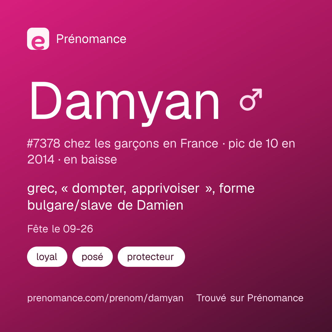 Carte de partage du prénom Damyan
