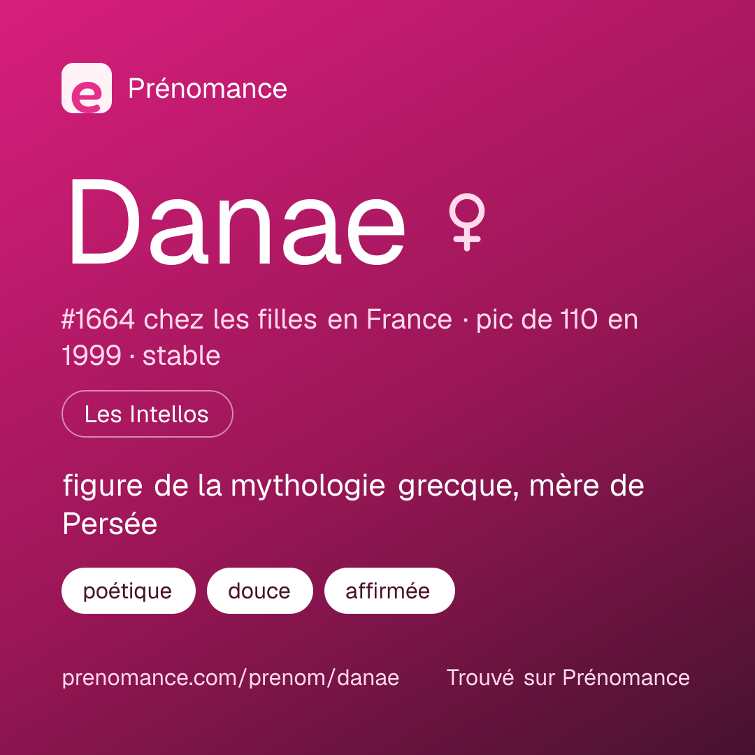 Carte de partage du prénom Danae
