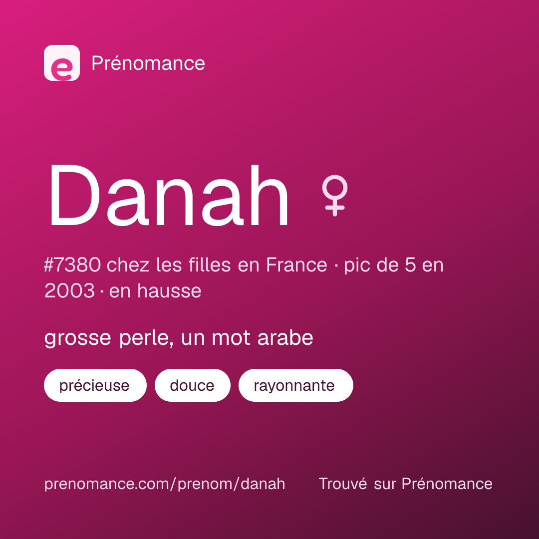 Carte de partage du prénom Danah