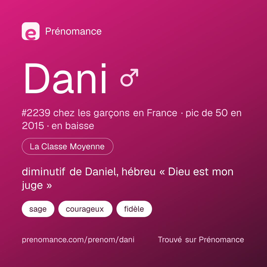 Carte de partage du prénom Dani
