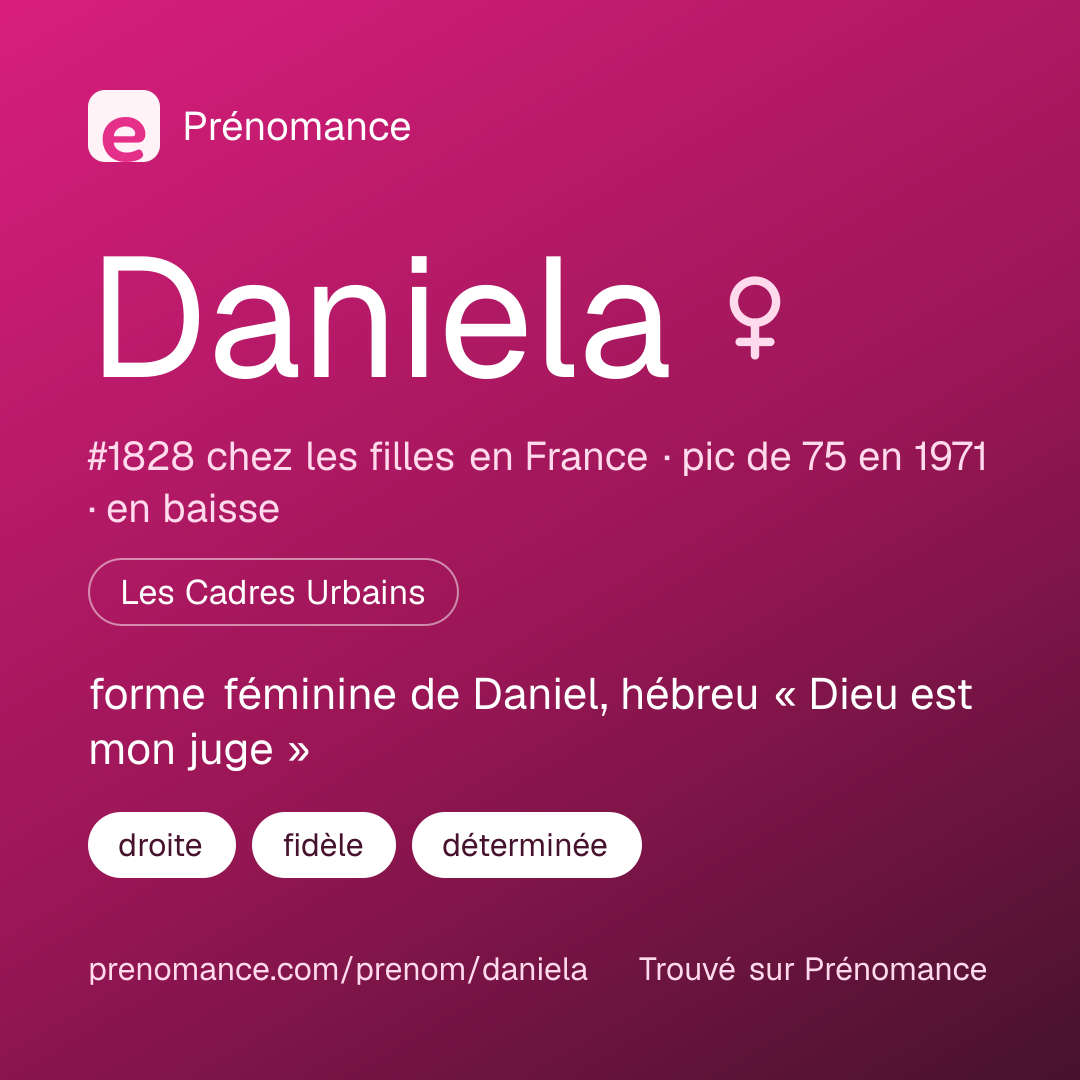 Carte de partage du prénom Daniela