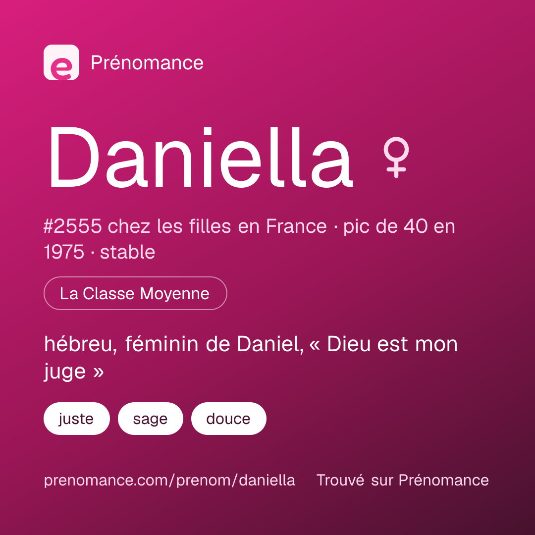 Carte de partage du prénom Daniella