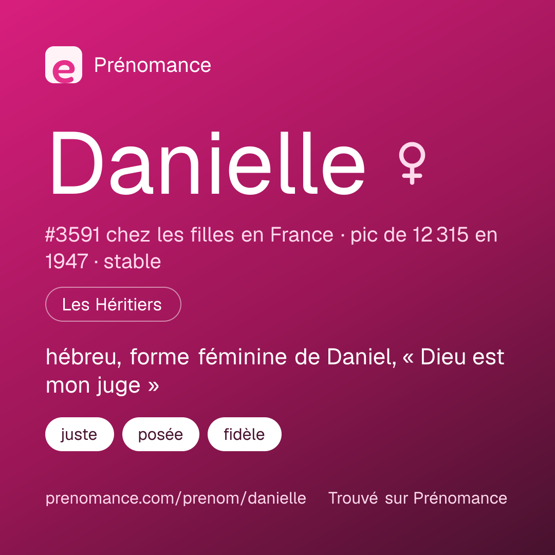 Carte de partage du prénom Danielle