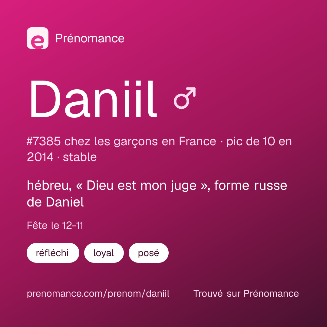 Carte de partage du prénom Daniil