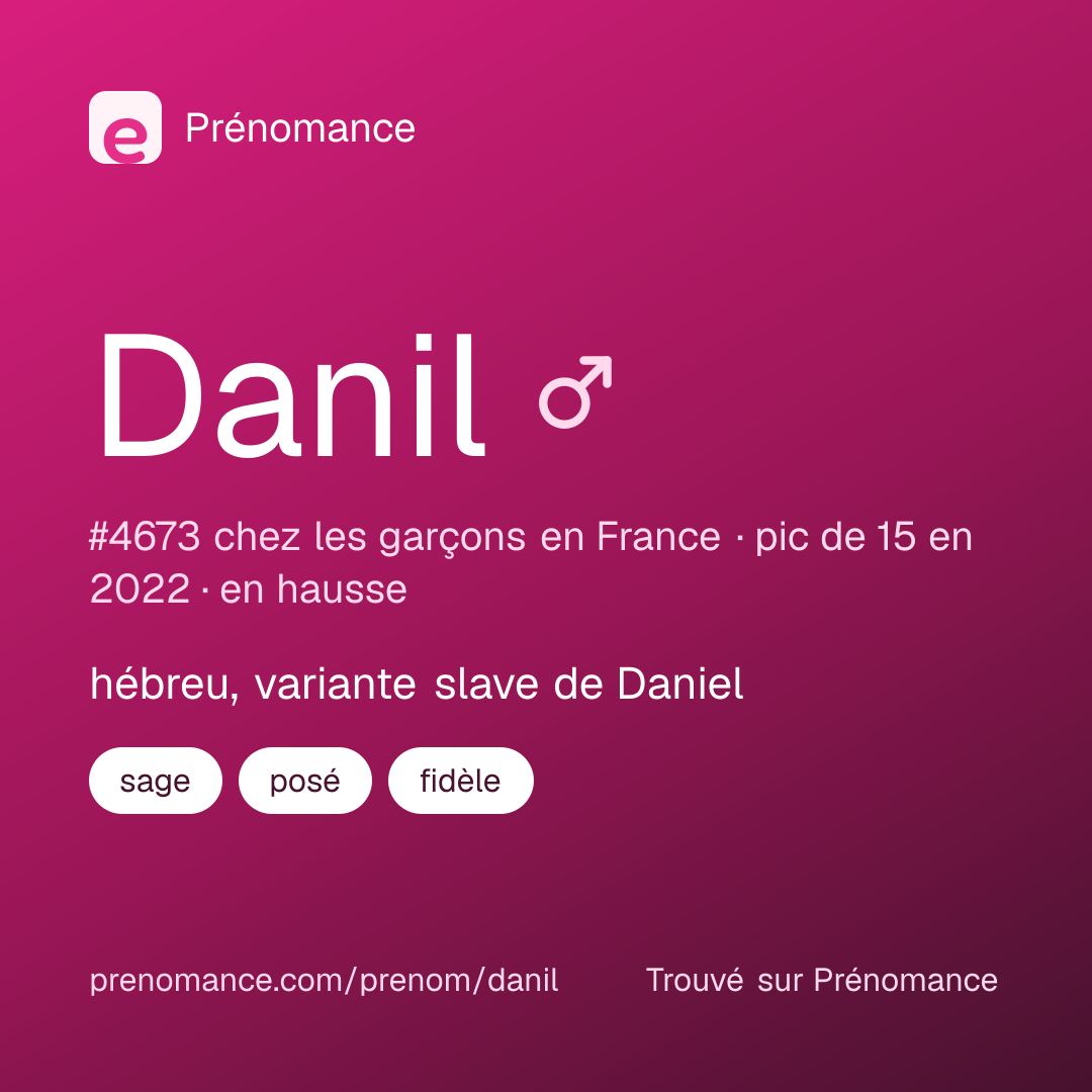 Carte de partage du prénom Danil
