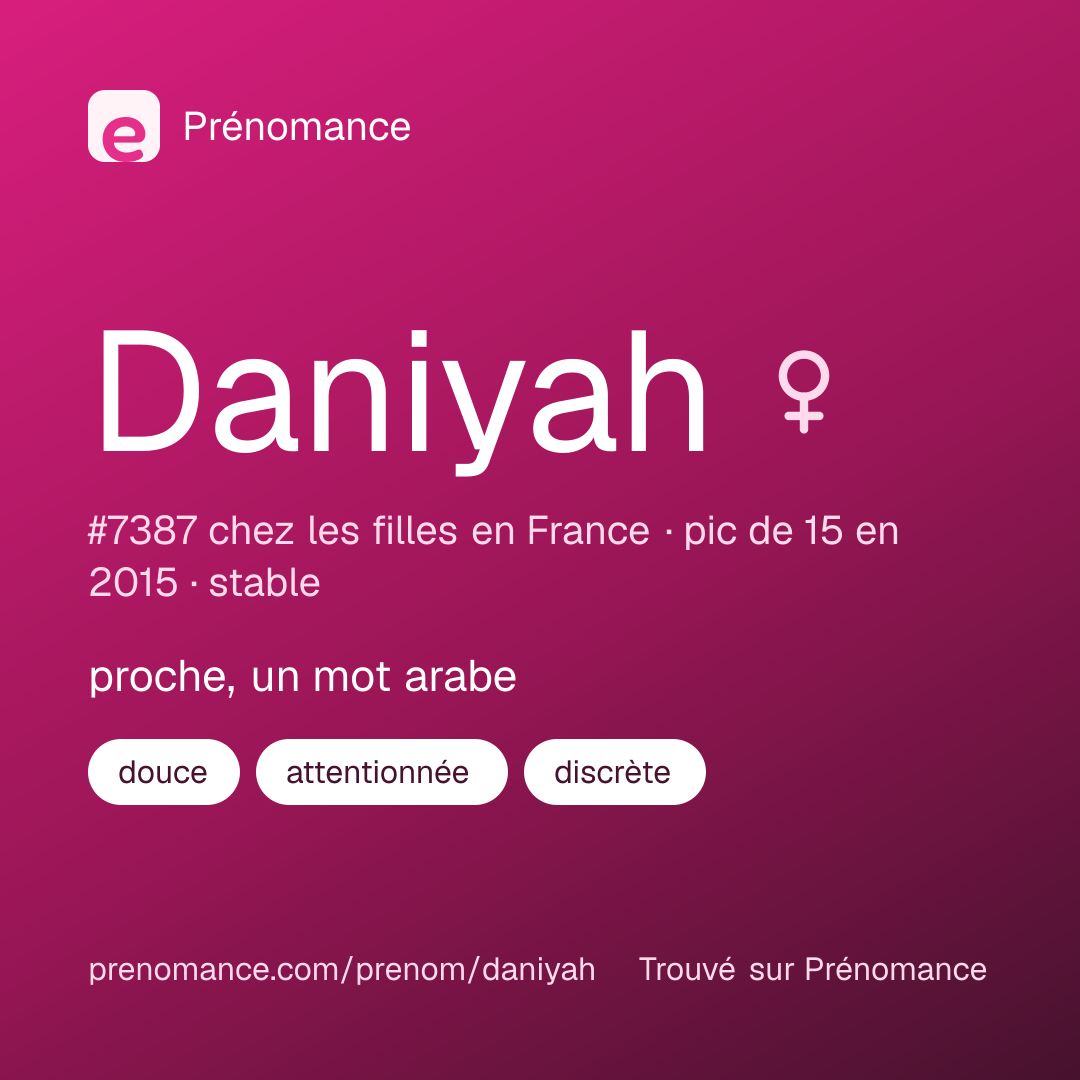 Carte de partage du prénom Daniyah
