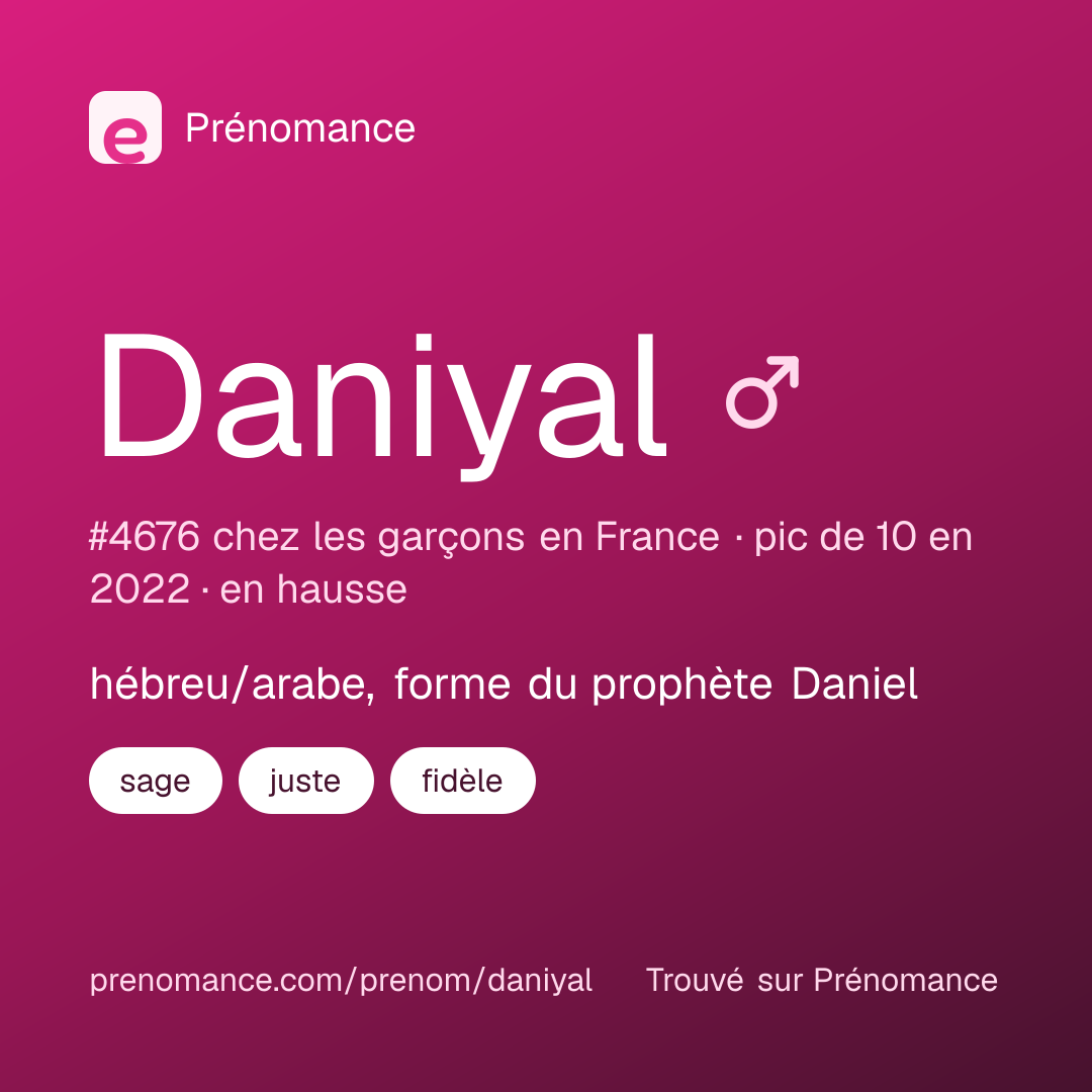 Carte de partage du prénom Daniyal