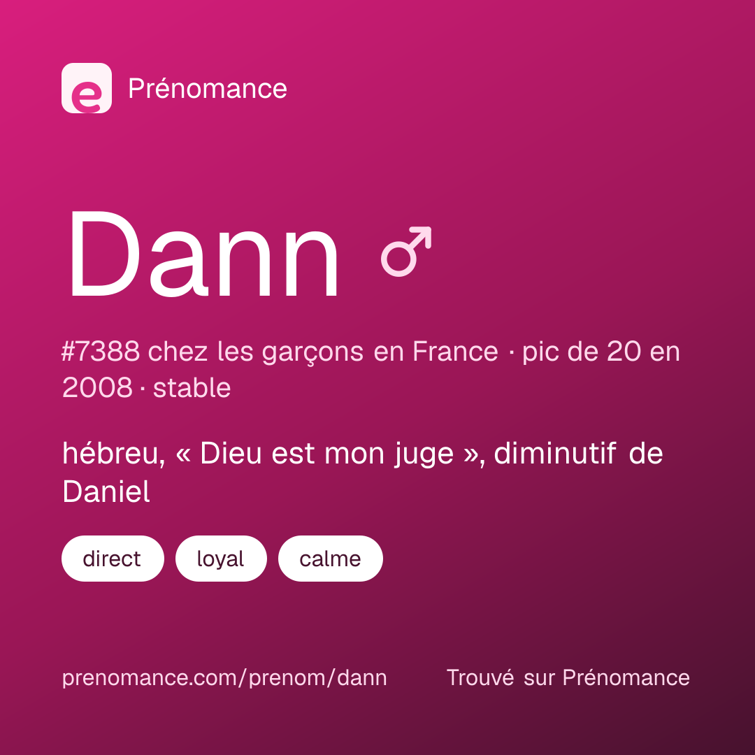 Carte de partage du prénom Dann
