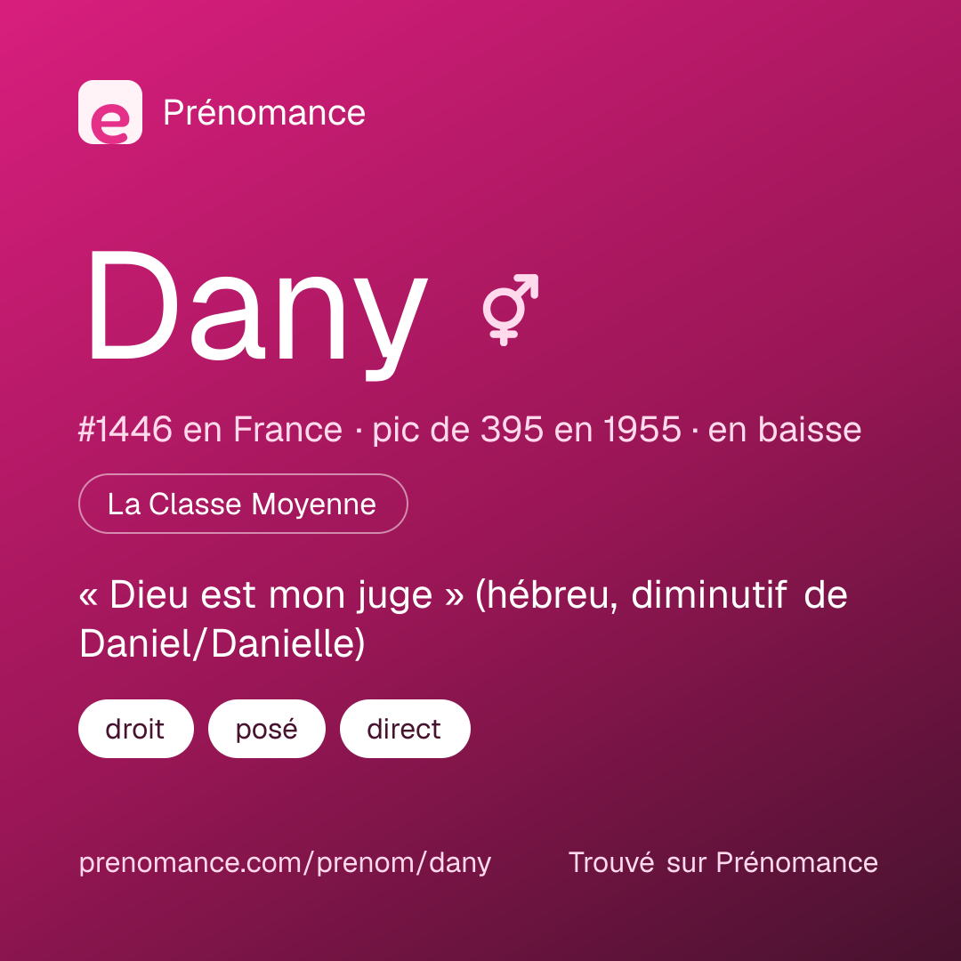 Carte de partage du prénom Dany