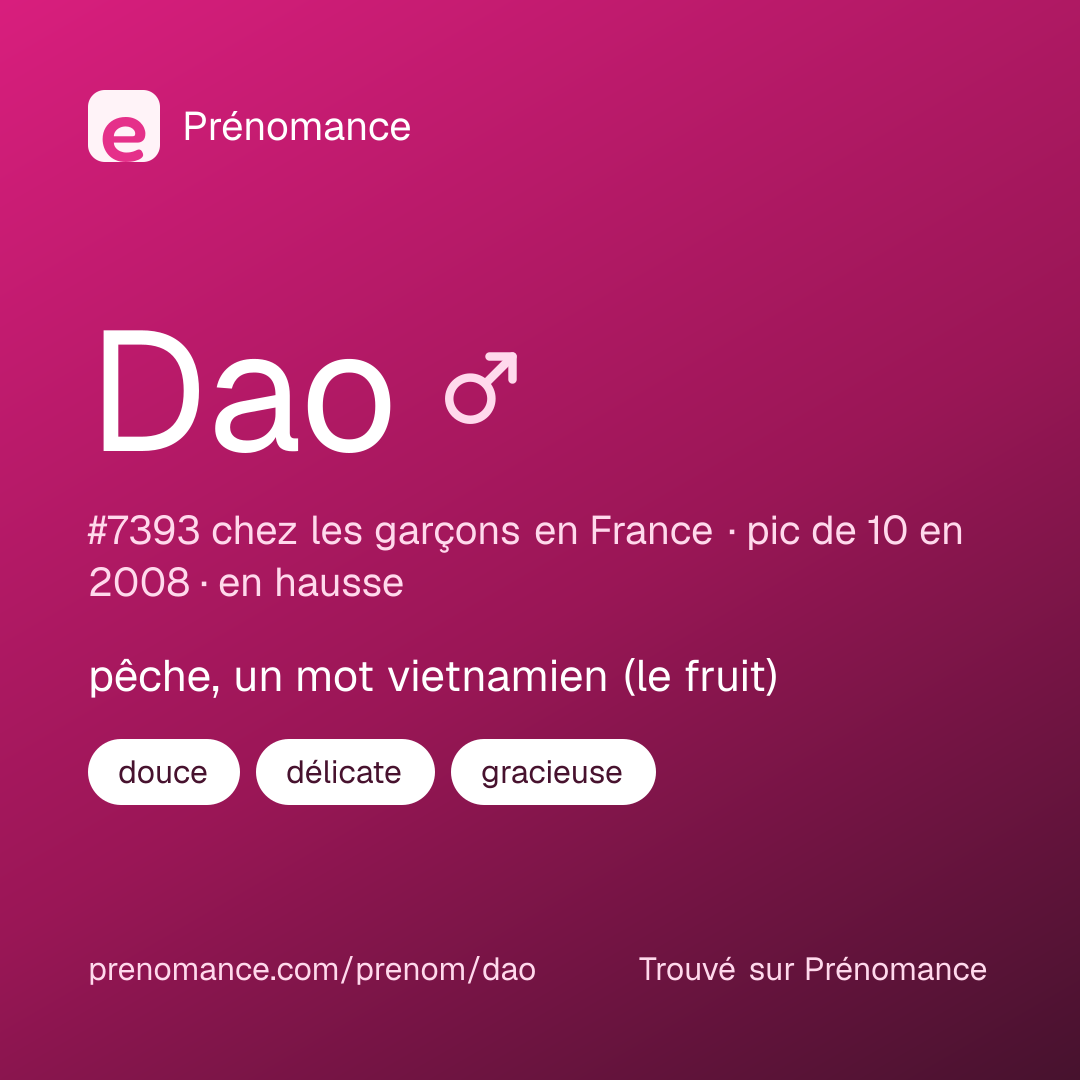 Carte de partage du prénom Dao