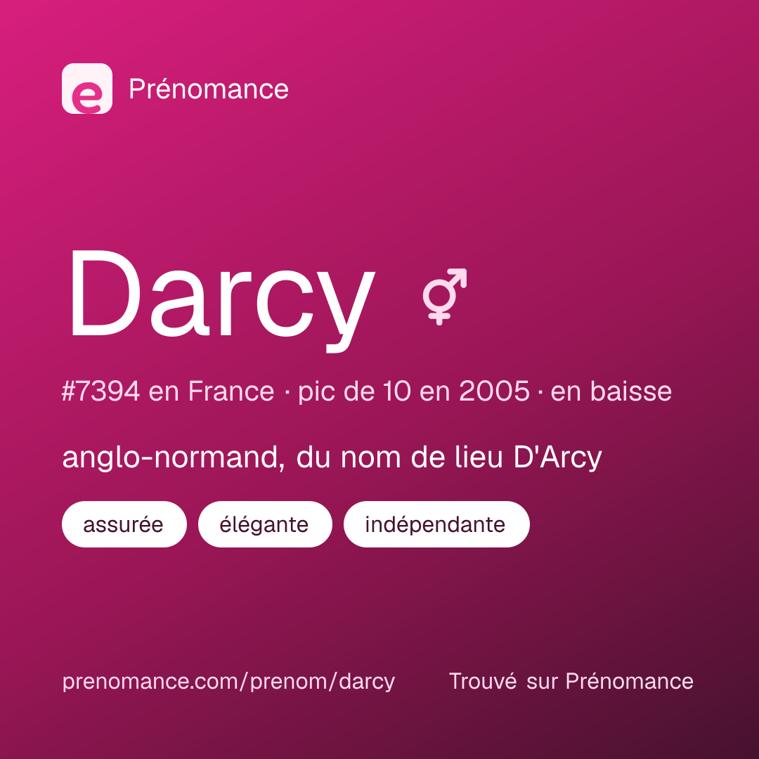 Carte de partage du prénom Darcy