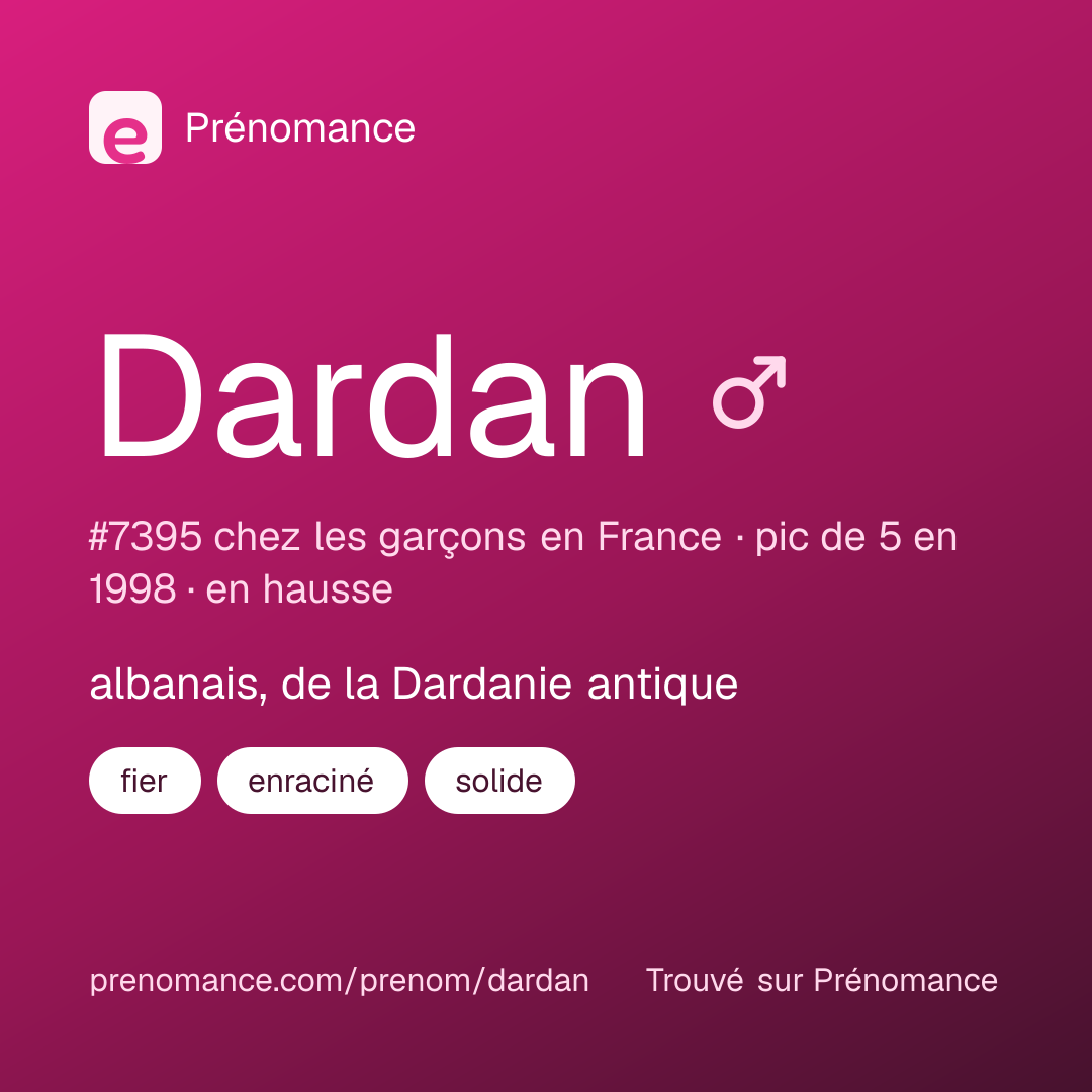 Carte de partage du prénom Dardan