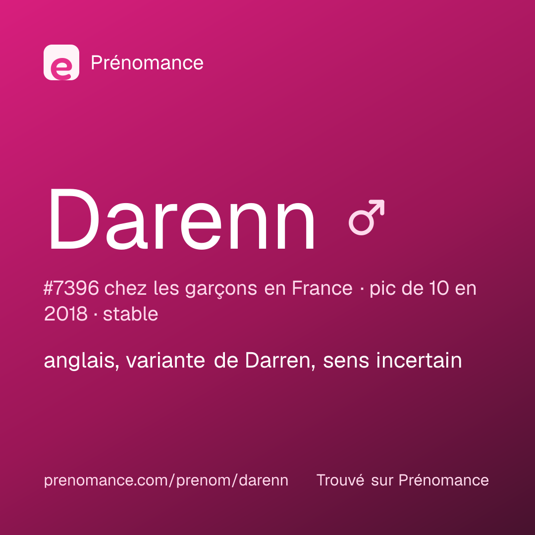 Carte de partage du prénom Darenn