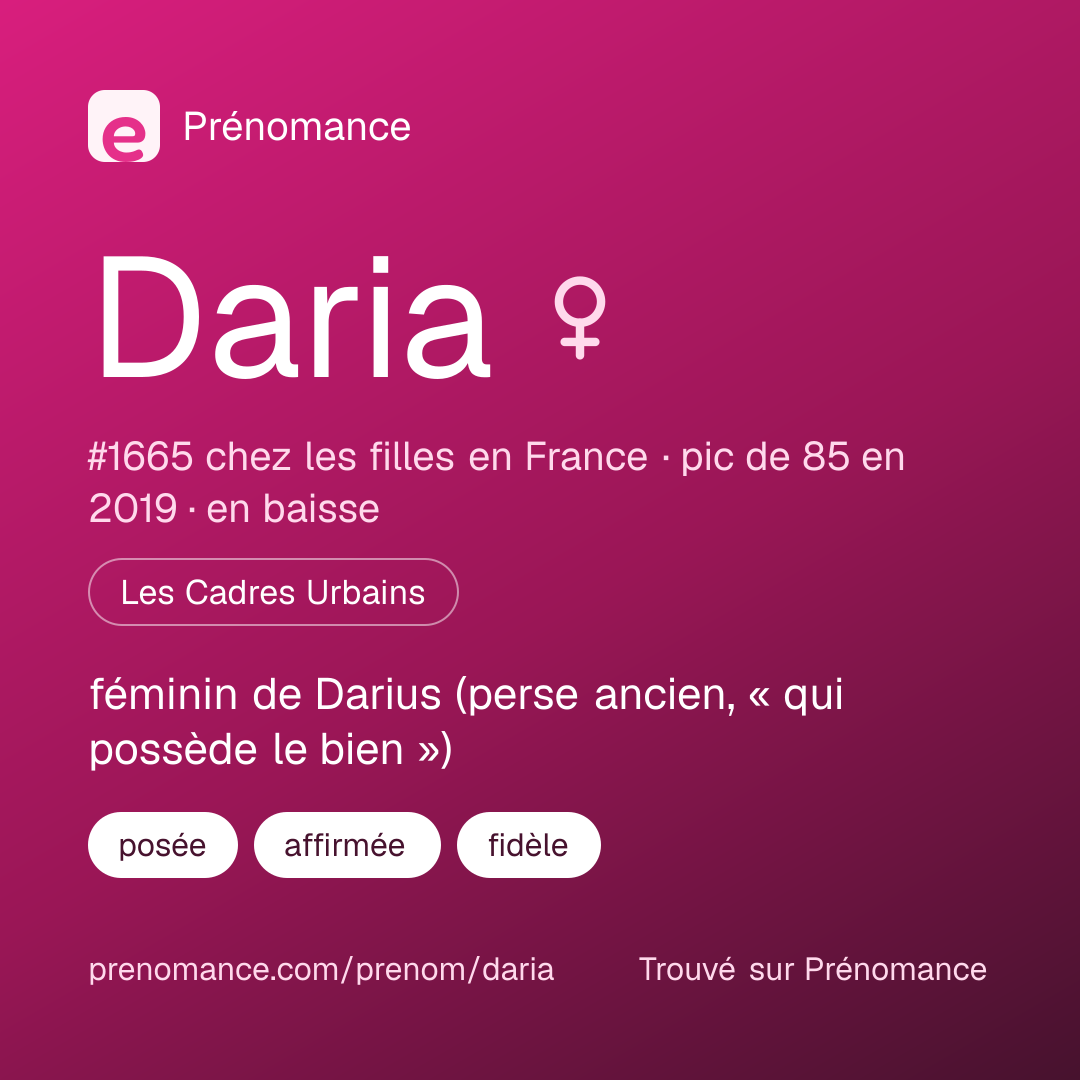 Carte de partage du prénom Daria