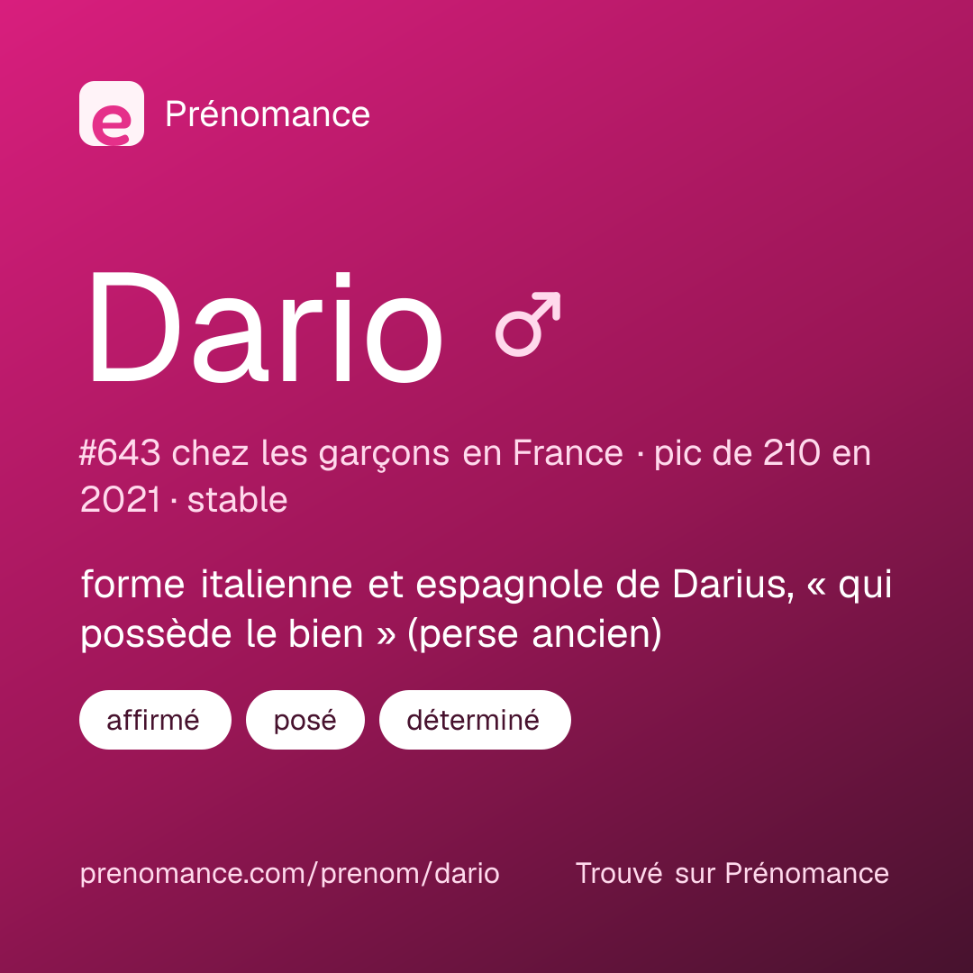 Carte de partage du prénom Dario