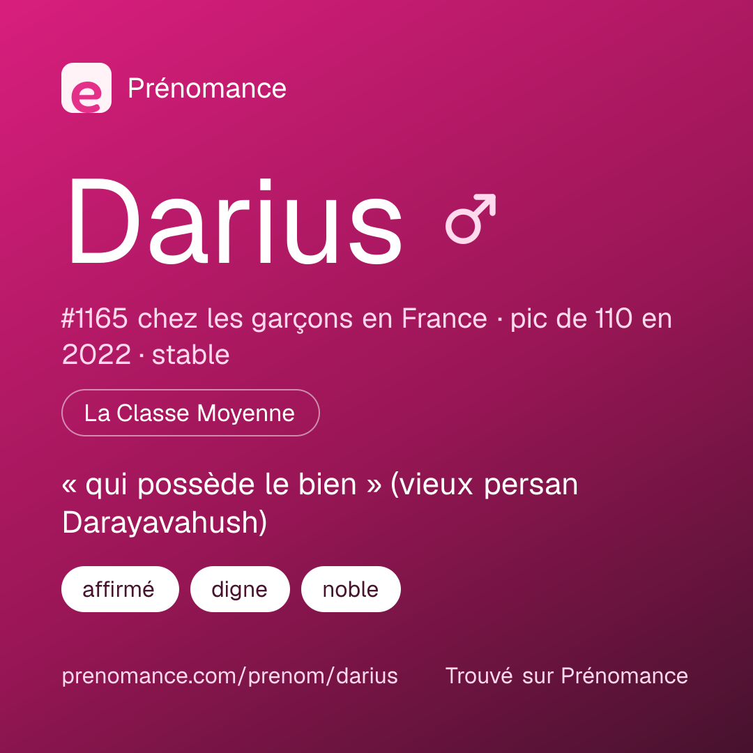 Carte de partage du prénom Darius