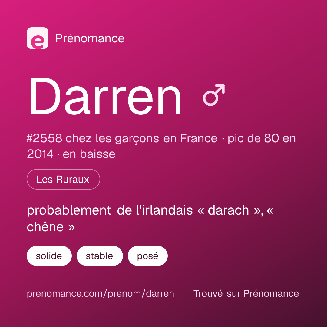Carte de partage du prénom Darren