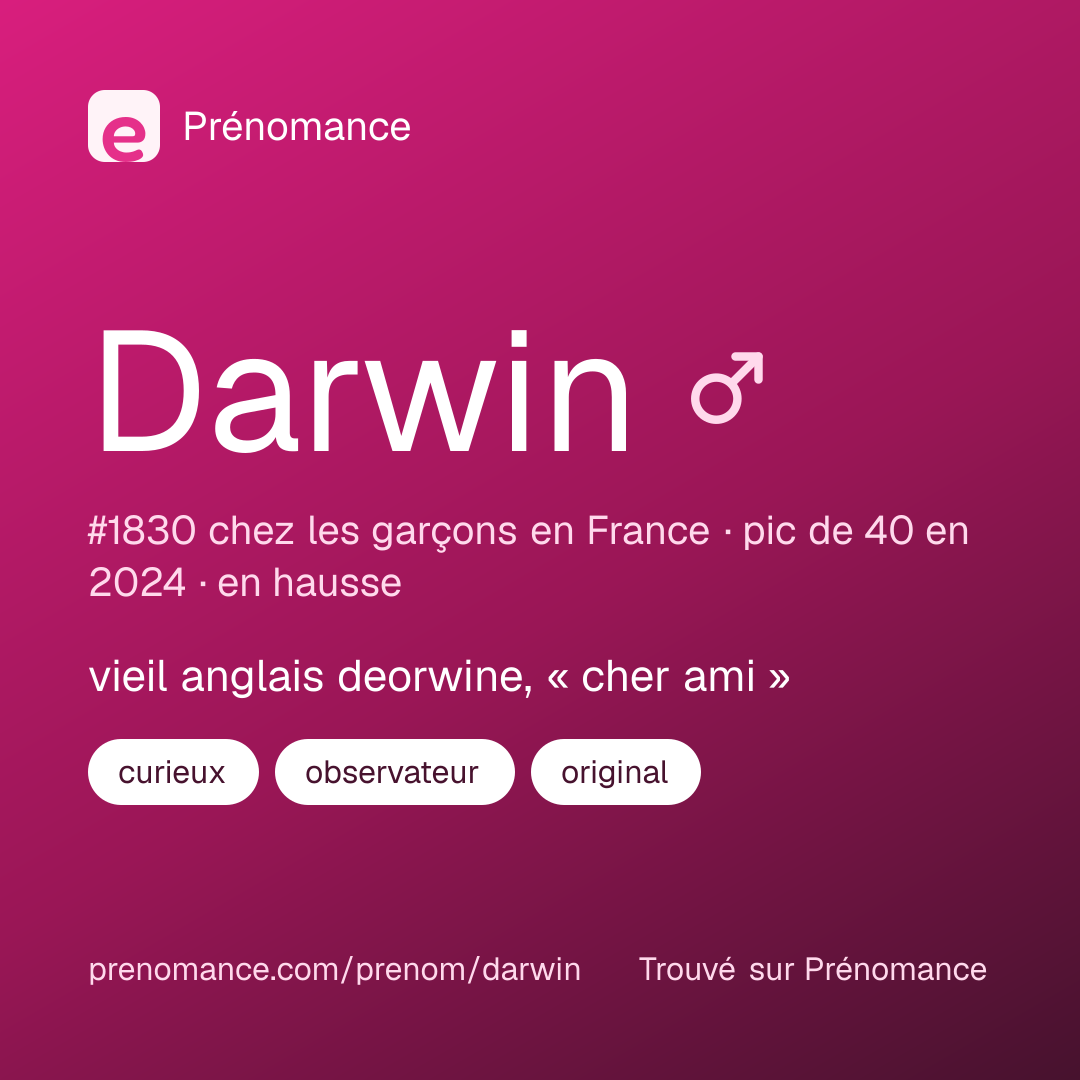 Carte de partage du prénom Darwin