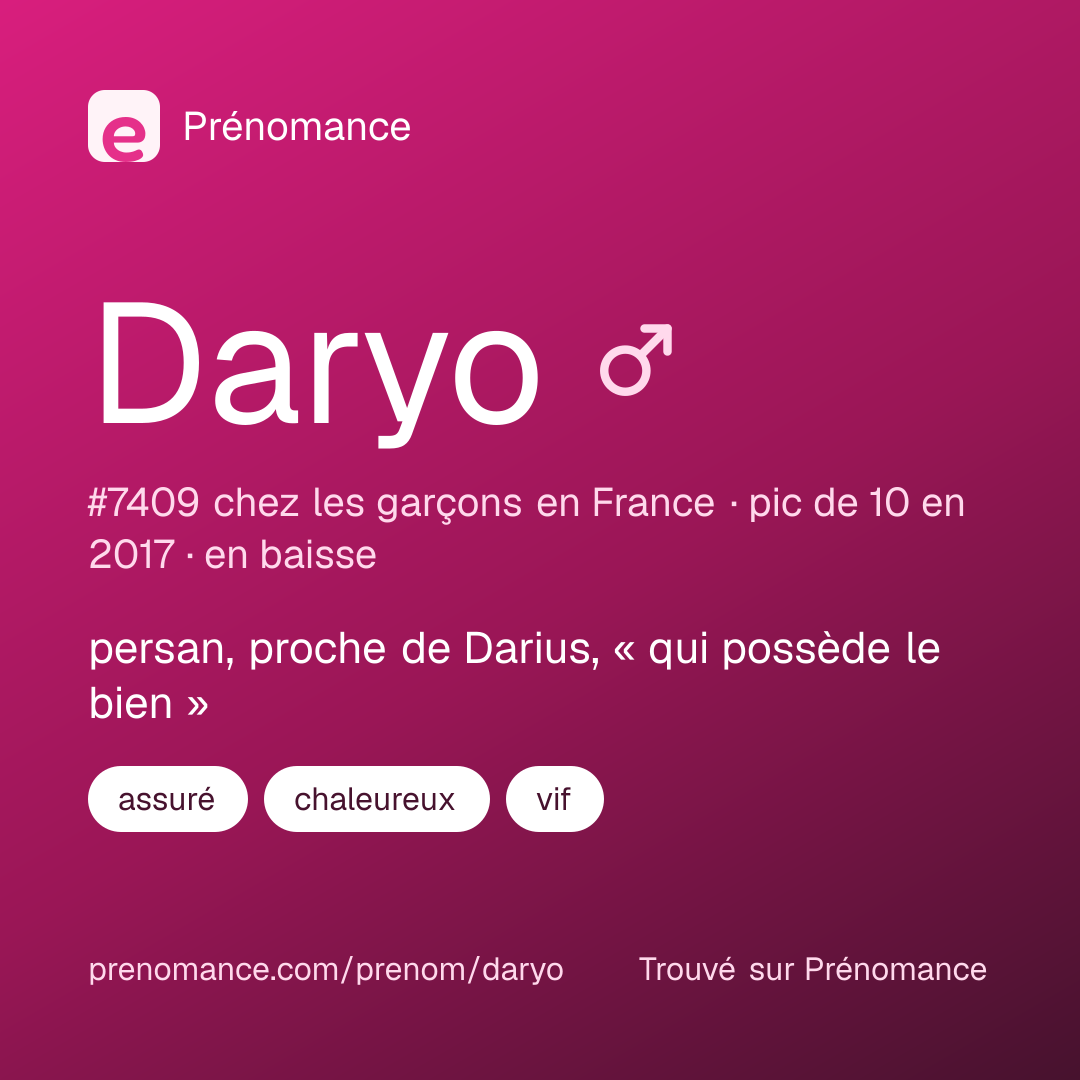 Carte de partage du prénom Daryo