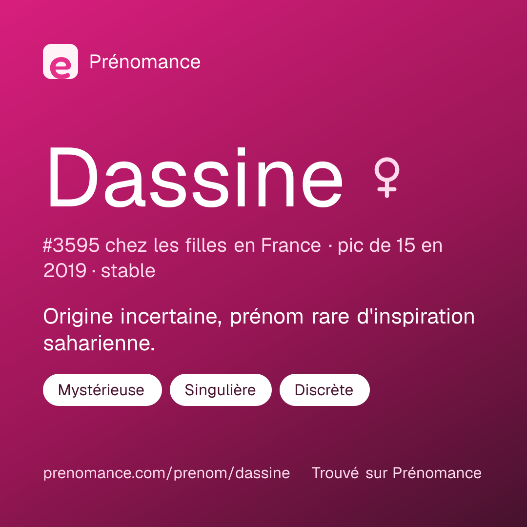 Carte de partage du prénom Dassine