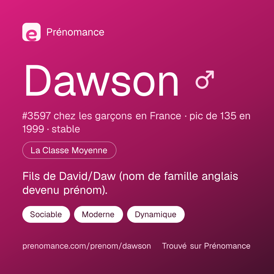 Carte de partage du prénom Dawson