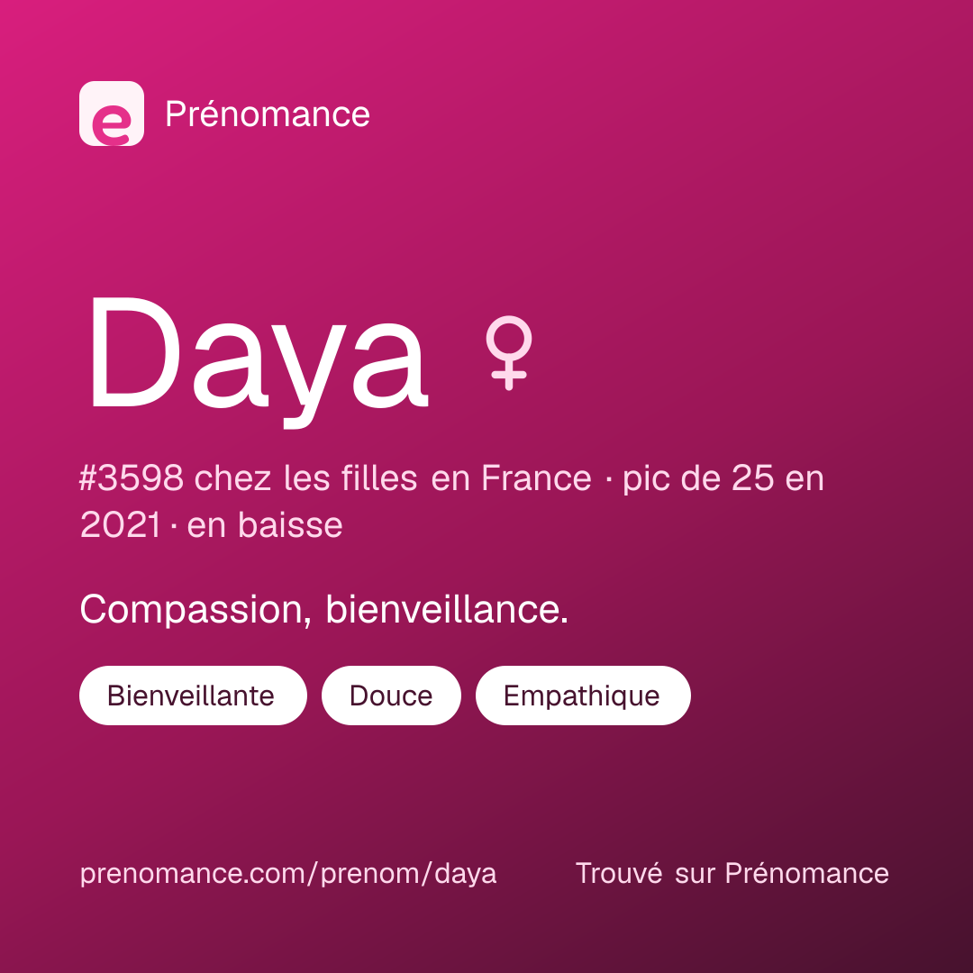 Carte de partage du prénom Daya