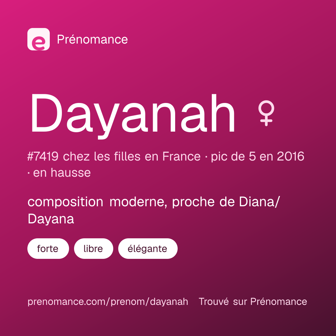 Carte de partage du prénom Dayanah